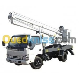 Location de Moyens de manutention