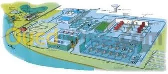 Usine Mise en bouteille d'eau