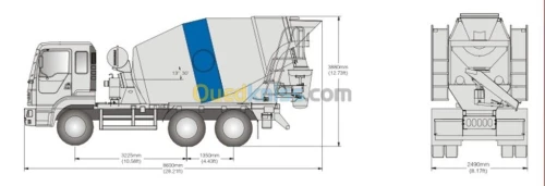 MALAXEUUR BETON