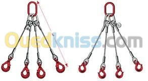 fabrication des élingues