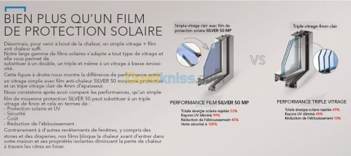 Film Stopsol Bâtiment  / الأشرطة الواقية من الحرارة