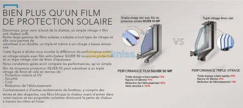 Film sablé opaque et Décoratif, Film solaire stopsol et anti regard