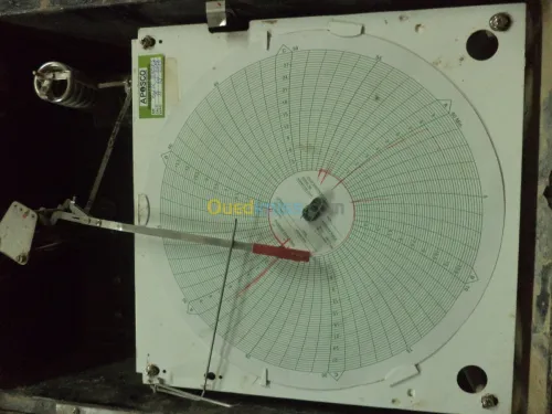 Formation ASNT Level 2 