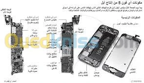Formation réparation smartphones