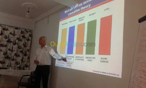 Formation HSE Superviser
