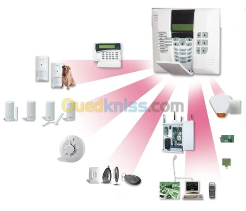  systèmes sécurités 