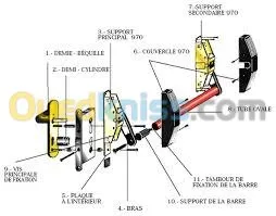 installation et montage des serrures a