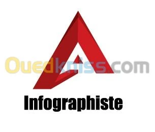 Logos, Maquettes et Embllages