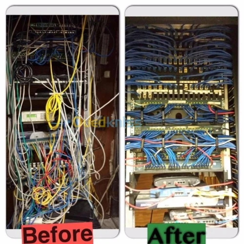 Réseaux informatique LAN & WAN 