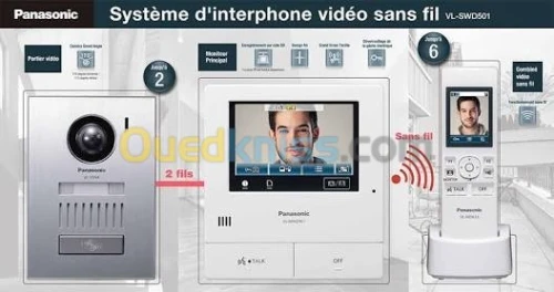 Installation Interphone et Vidéophone