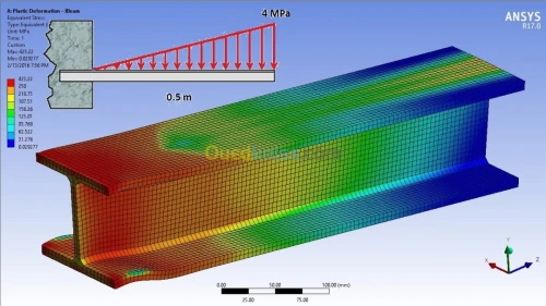 ANSYS Algérie 