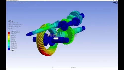 ANSYS Algérie 