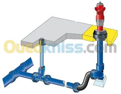 travaux industrielle