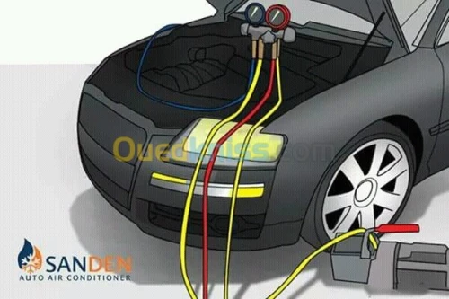 Clim auto