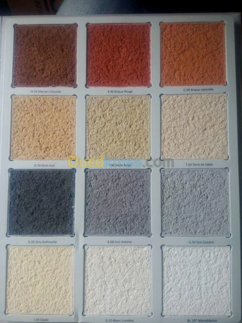 Monocouche et  Revêtements des façades