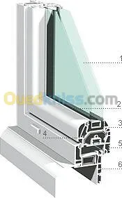 Systeme pour portes & fenetres en PVC