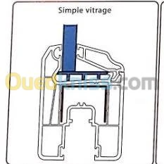 Systeme pour portes & fenetres en PVC
