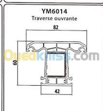 Systeme pour portes & fenetres en PVC