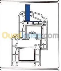 Systeme pour portes & fenetres en PVC