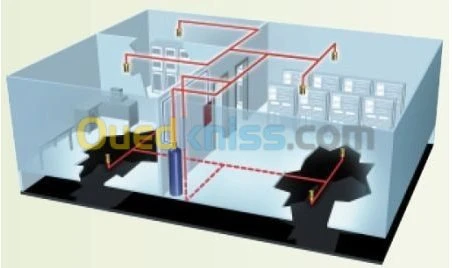 industrie Installation 