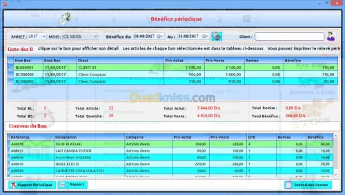 GESTION SUPERETTES, COSMETIQUE