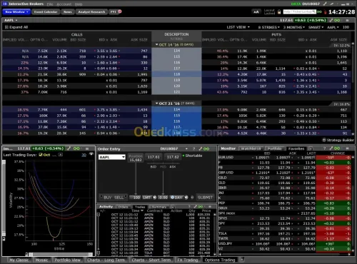 formation en trading  