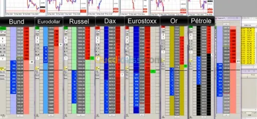 formation en trading  