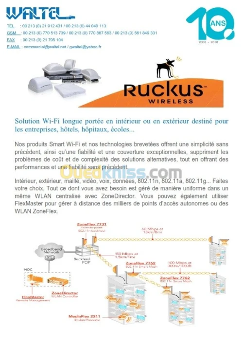 Standards téléphoniques PABX / IPBX