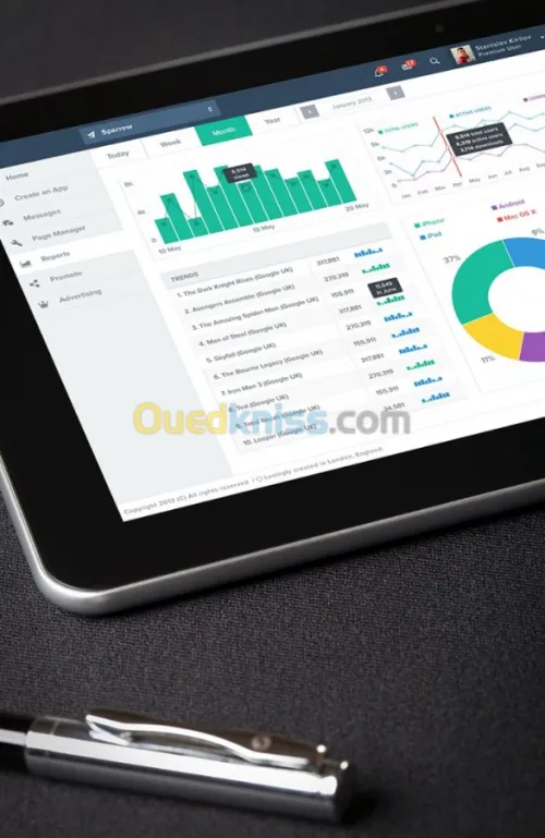 Formation Développeur Android