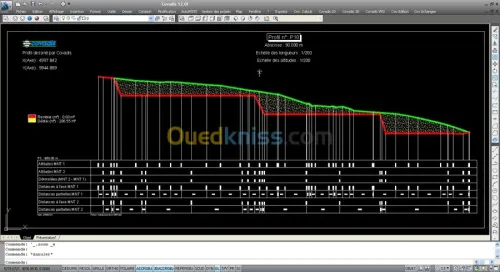 Sous Traitance des etudes hydraulique 