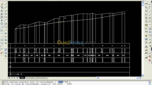 Sous Traitance des etudes hydraulique 