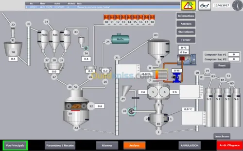 Automatisation unité d'aliment bétails