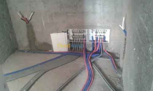 Chauffage centrale & sanitaire