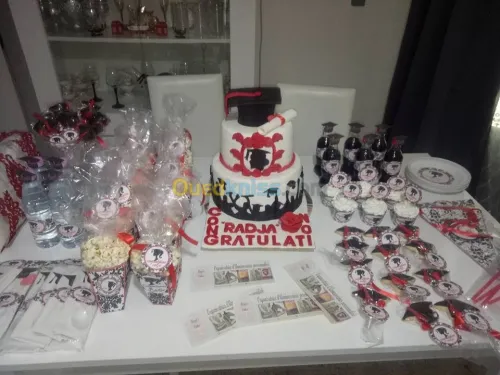 organisations d' anniversaire 