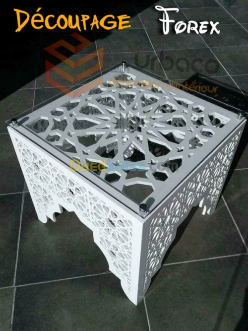 Découpage Forex 