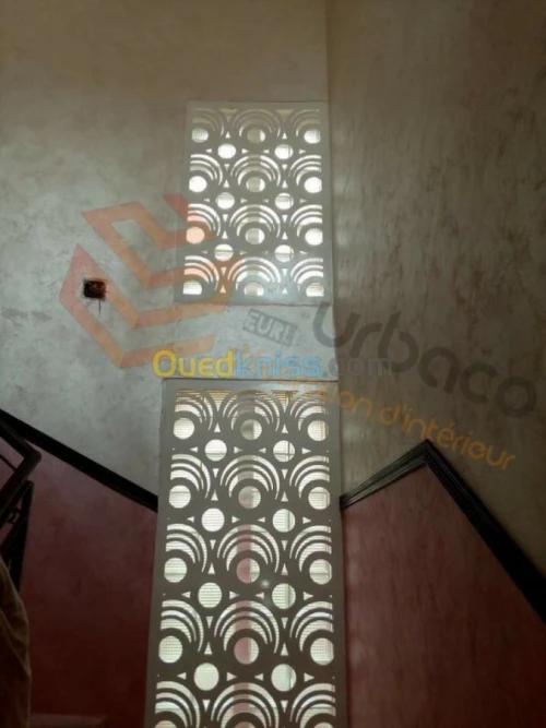 Découpage Forex 