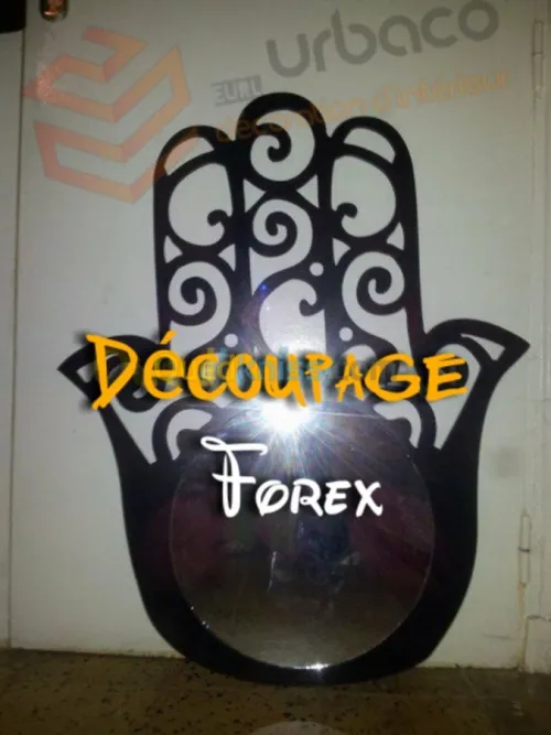 Découpage Forex 