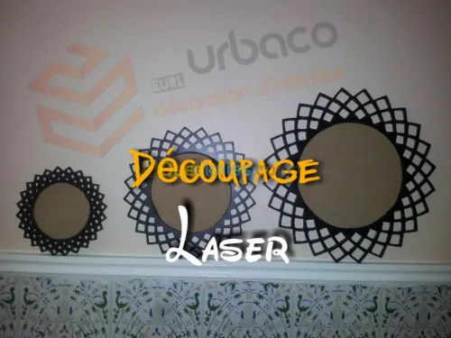Découpage Forex 