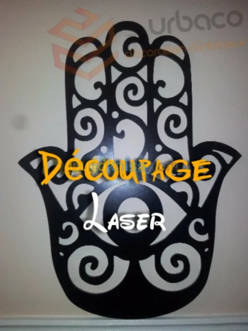 Découpage Forex 