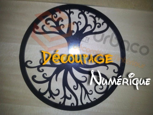 Découpage Forex 