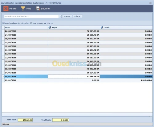 LOGICIEL GESTION PHARMACIE CHIFAPLUS