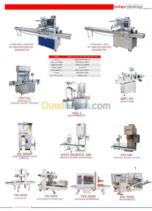 Tout type de matériels industriels