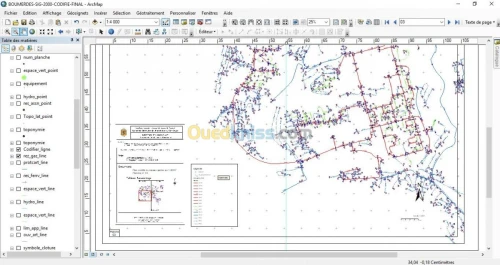 Formation ArcGis