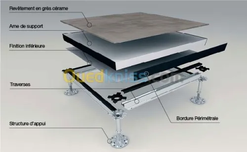 Faux plancher TECHNIQUE
