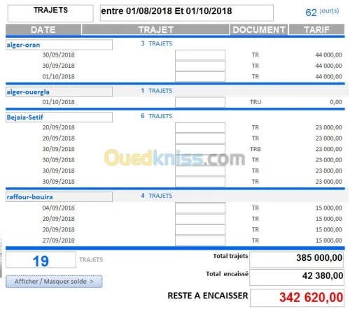  logistique et transport de marchandise