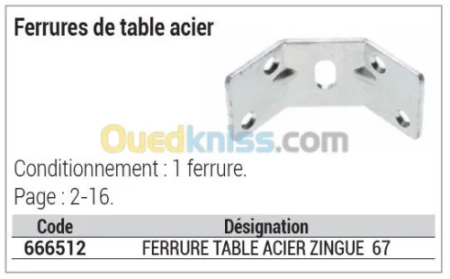 Quincaillerie équipements de dressings