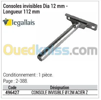 Quincaillerie équipements de dressings