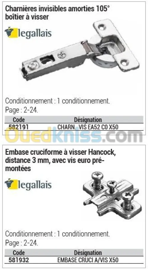 Quincaillerie équipements de dressings