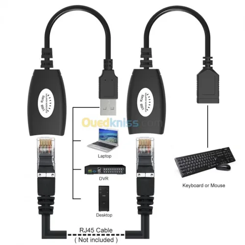 Extension Cable USB 45 M