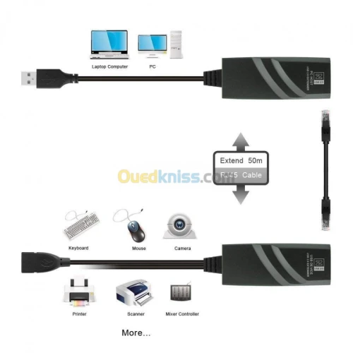 Extension Cable USB 45 M